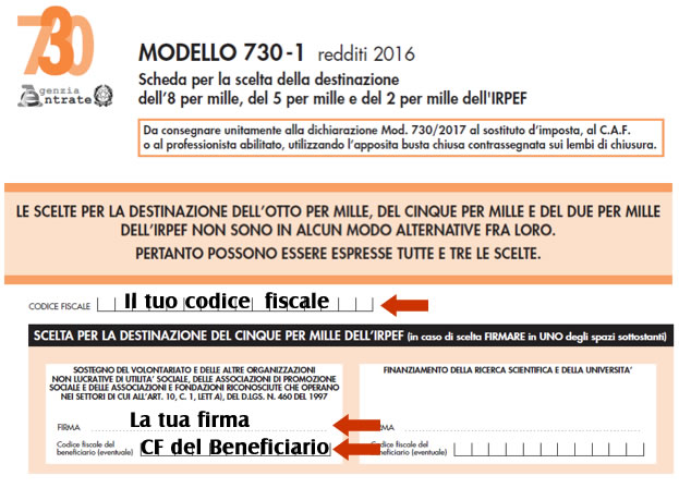 5 per mille fonda